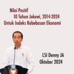 LSI Denny JA: Indeks Kebebasan Ekonomi Era Jokowi 2014-2024 Menggambarkan Keberhasilan Besar